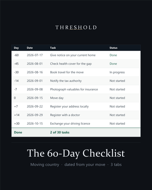 The 60-Day Checklist: dated relocation tasks from day minus 60 to plus 30