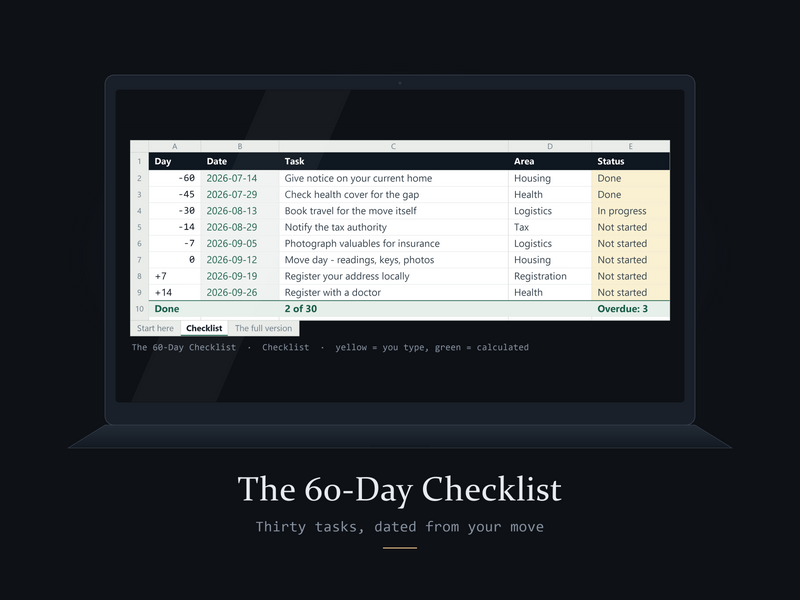 The 60-Day Checklist open on a laptop