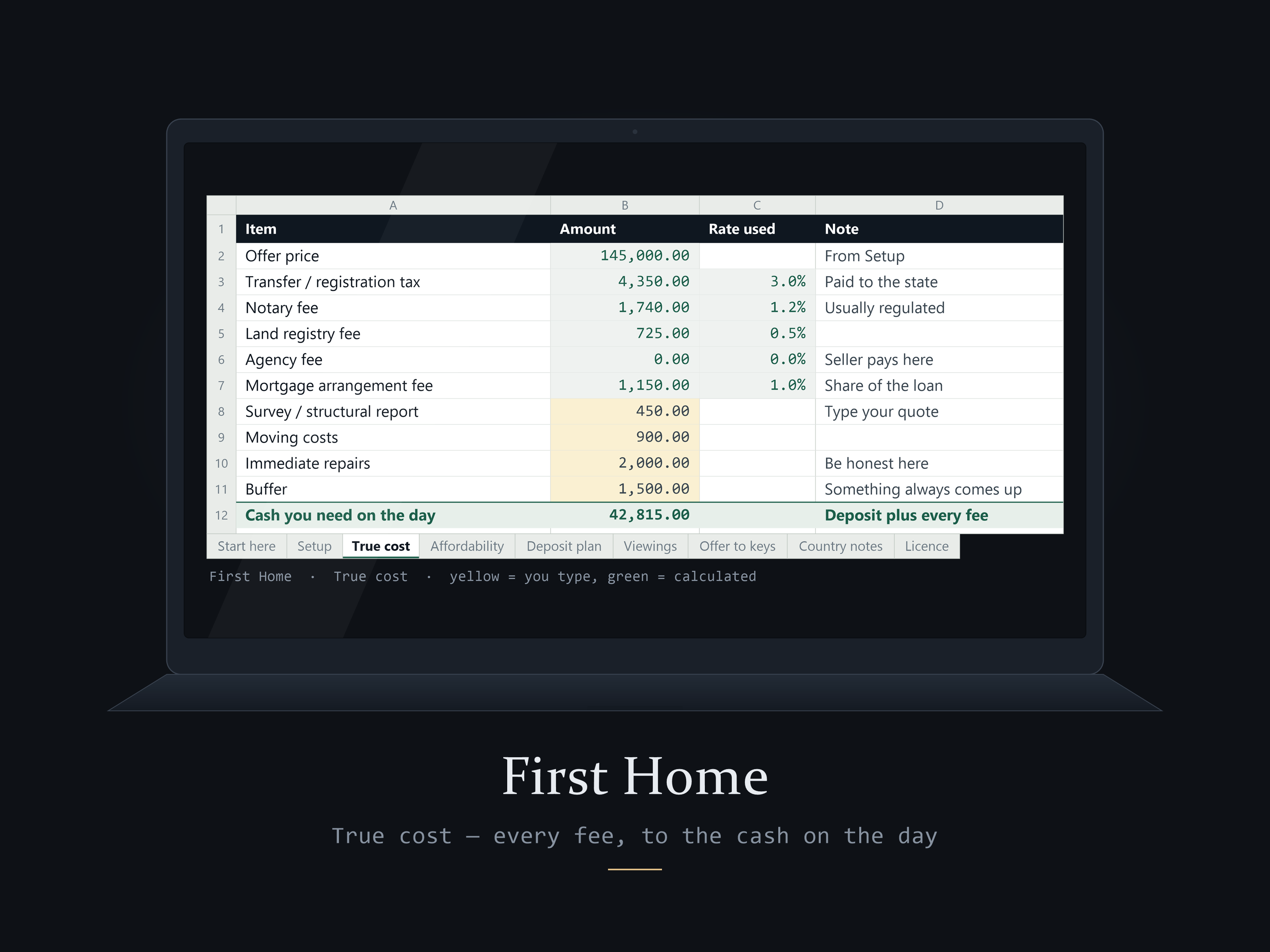 The First Home workbook open on a laptop