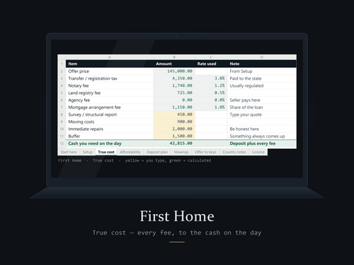 The First Home workbook open on a laptop