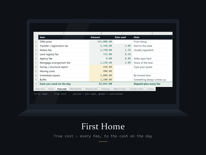The First Home workbook open on a laptop
