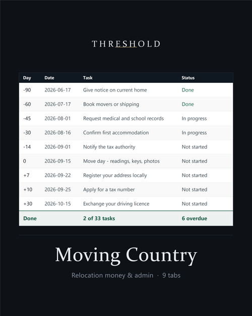 Moving Country workbook: the Countdown tab with 33 dated relocation tasks