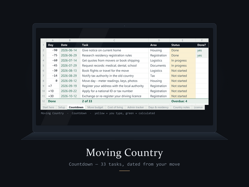 The Moving Country workbook open on a laptop