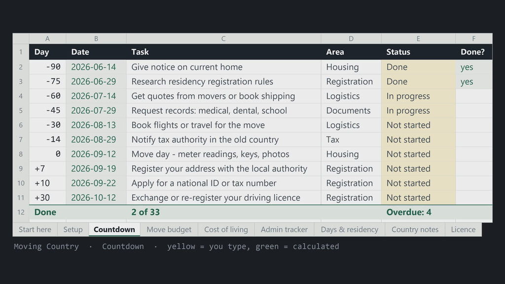 A look inside the Moving Country workbook