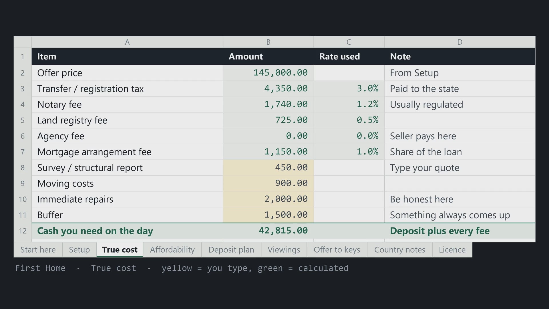 A look inside the First Home workbook