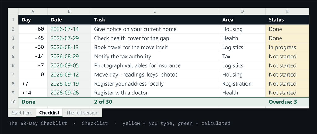 The Checklist tab: 30 tasks dated from your own move date