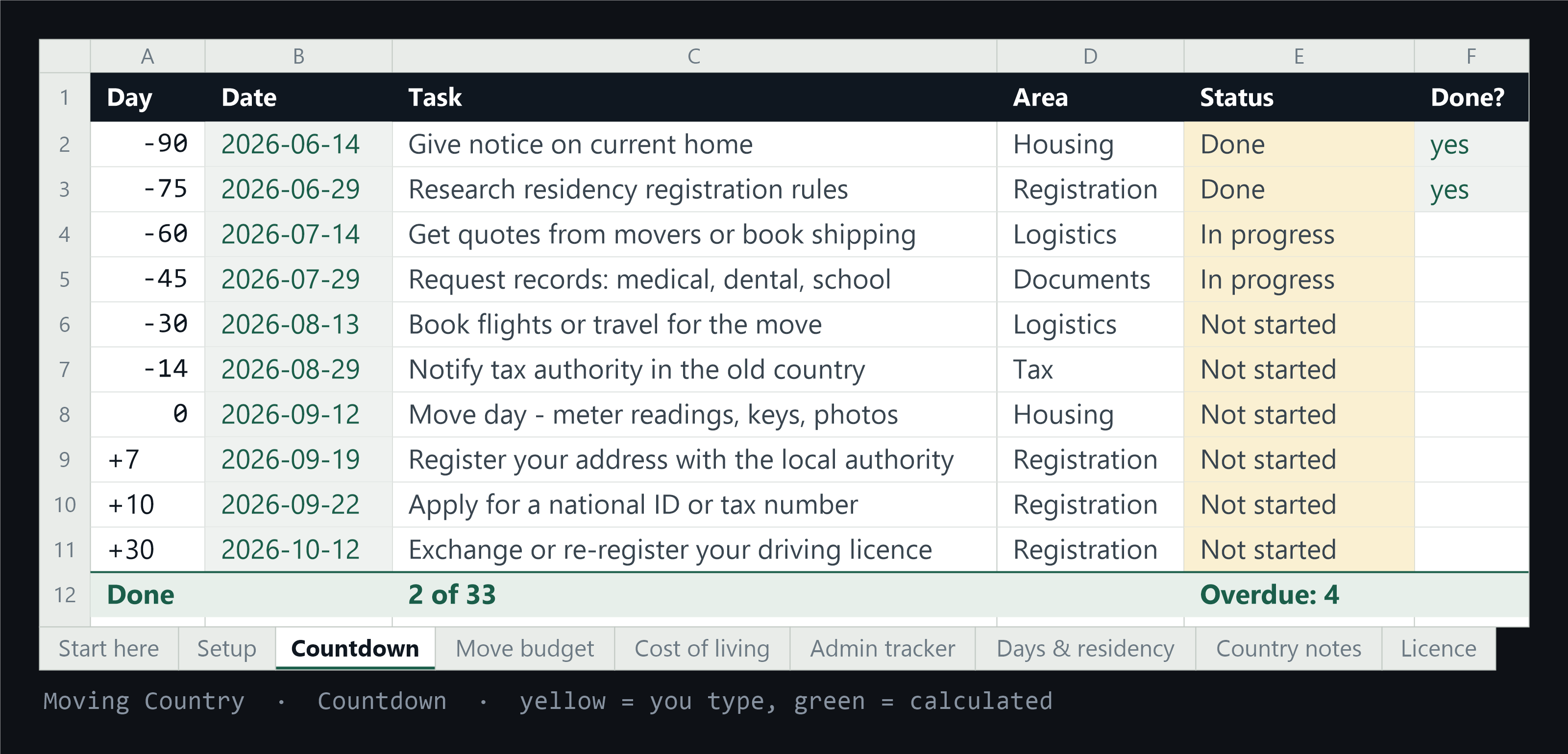 From Moving Country: the Countdown tab with 33 dated tasks